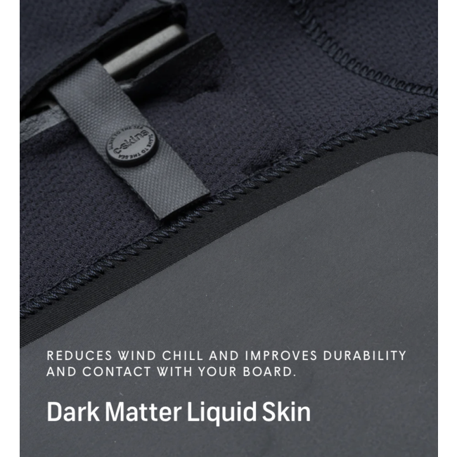 Wired 4/3 Chest Zip Våtdrakt – Meteor X / Black X / Petrol