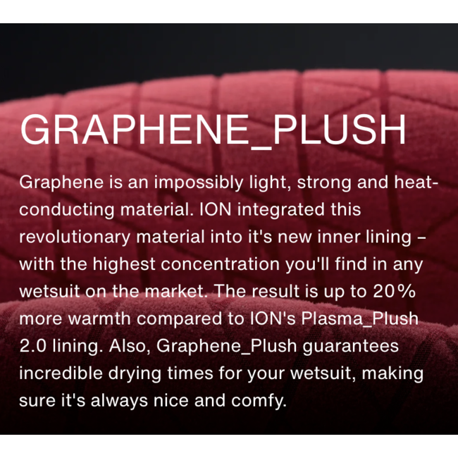 Select BZ 5/4 - Black