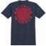 Spitfire - Classic 87 Swirl - Navy/Red