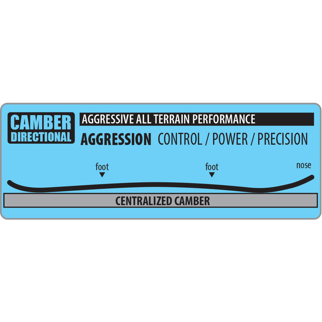 Skunk Ape Camber 2025