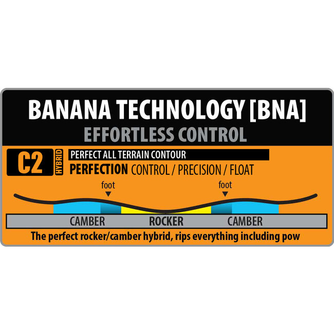 Something Gnu - Directional | Flex 7