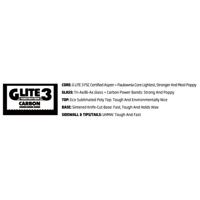 Hyper 2025 - Directional | Flex 7