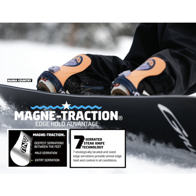 Antigravity 2025 - Directional | Flex 6