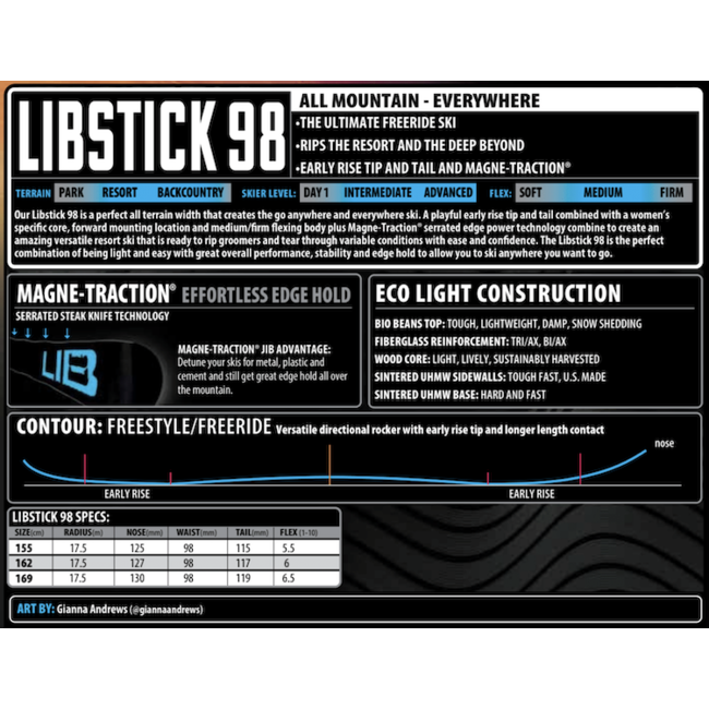 Libstick 98