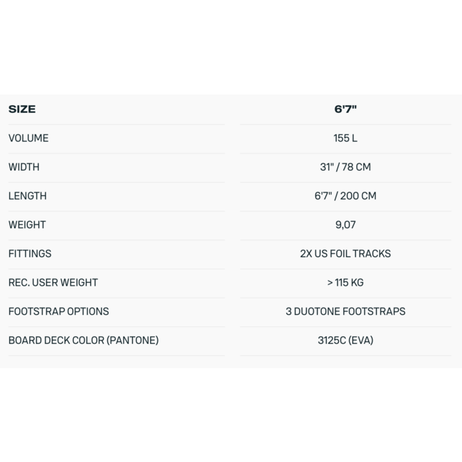 Duotone Sky Start 6'7 – Nybegynnervennlig Wingfoilbrett med Maks Stabilitet