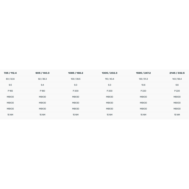 Glide Aero SLS Foil Wing Set