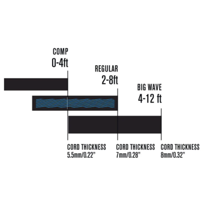 Regular Classic Surf Leash 7mm