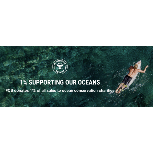 Competition Essential