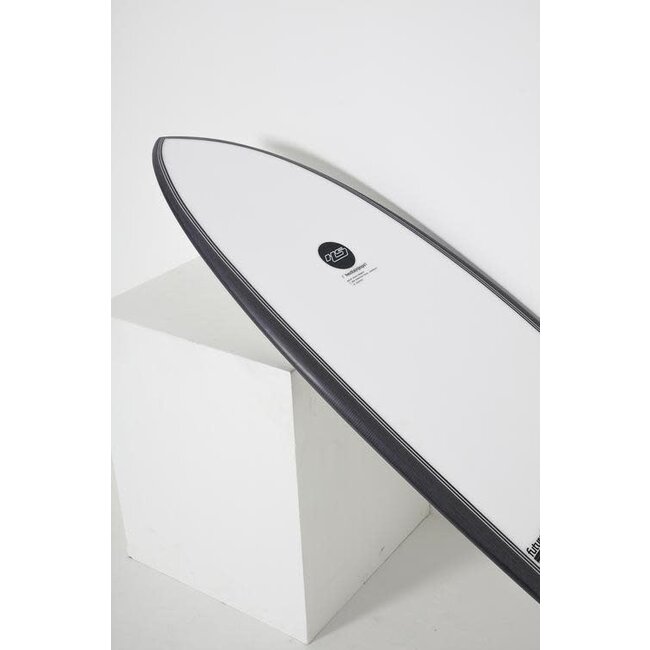 Hypto Krypto - Futures - Tri/Quad