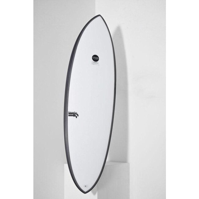 Hypto Krypto - Futures - Tri/Quad