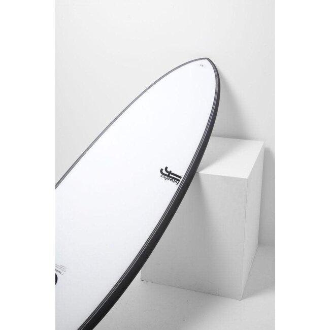 Hypto Krypto - Futures - Tri/Quad