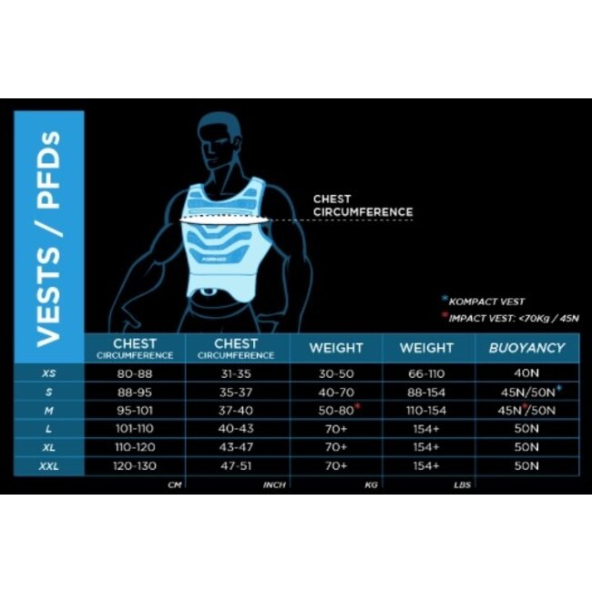Wing 50N Impact Vest/Trapes
