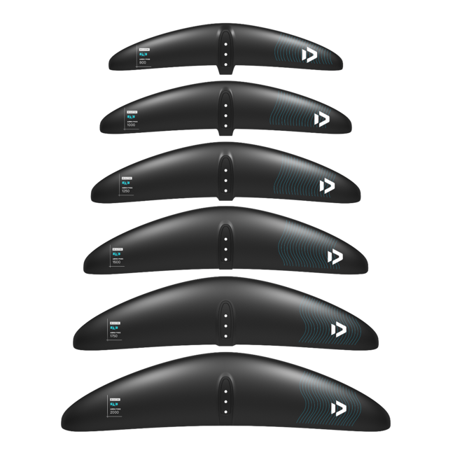 Set - Free SLS