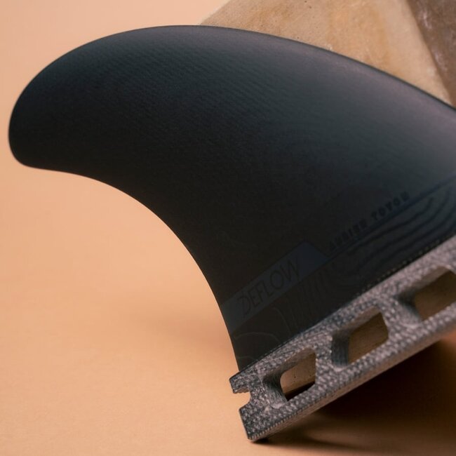 Adrien Toyon Futures