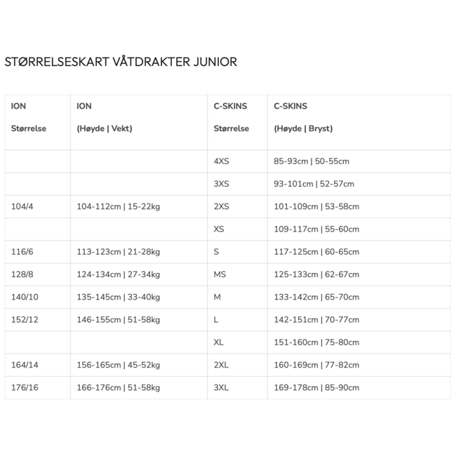 Legend BZ Junior Våtdrakt 5/4