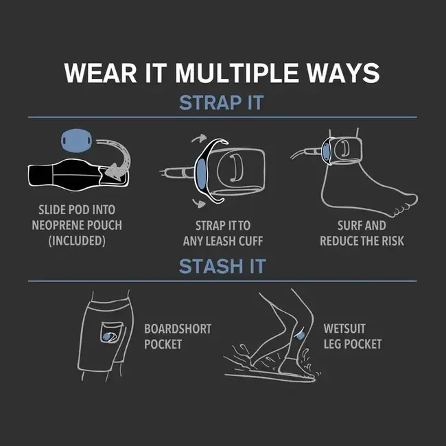 POD x Sharkbanz Haijager