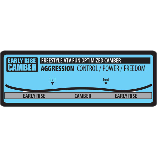 Legitimizer 2025 - Jesse Burtner