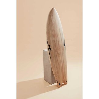 Aloha Surfboards Keel Twin Ecoskin - FCSII