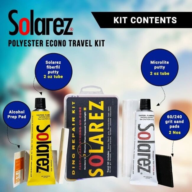 Polyester Econo Travel Kit