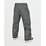 Dua Gore-Tex Pant - Charcoal