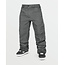 Dua Gore-Tex Pant - Charcoal