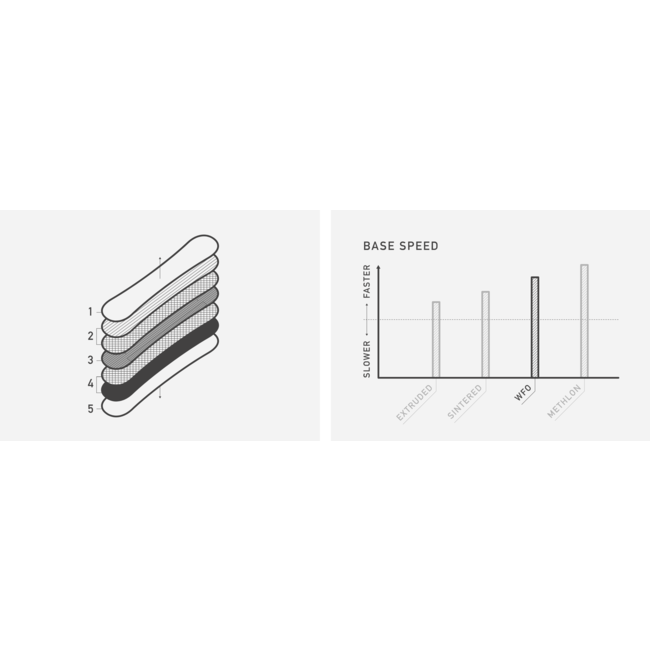 Family Tree Hometown Hero Board
