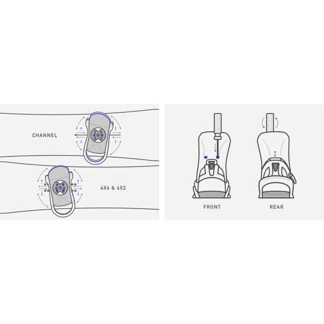 Step On® Binding - Black