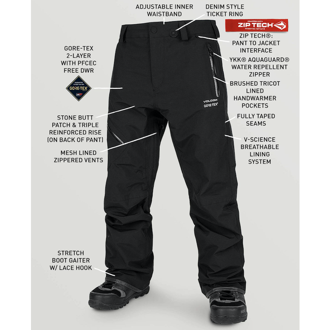 L Gore-Tex Pant - Black