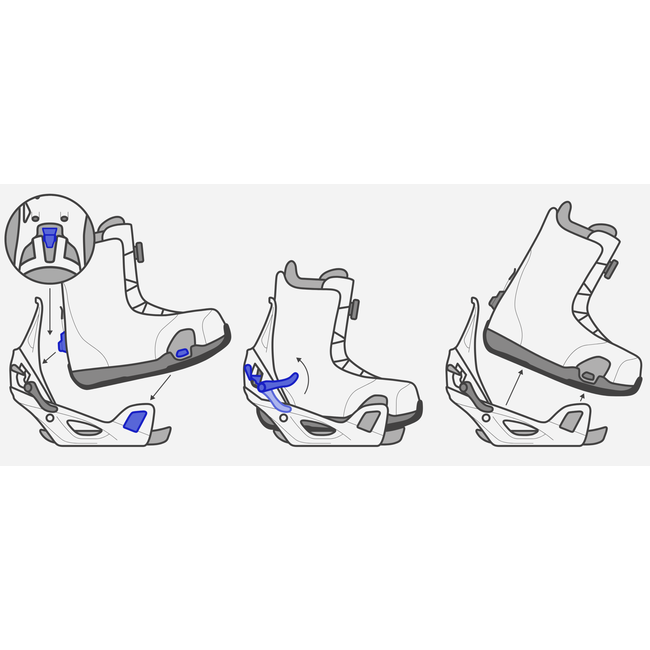 Photon Step On® + Step On® Re:Flex Binding