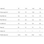 MT 1365s^w Splitboard