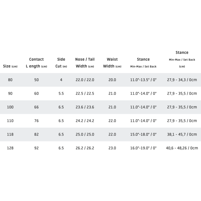 Poppy Package | 2-6 år | Skostørrelse 29-34