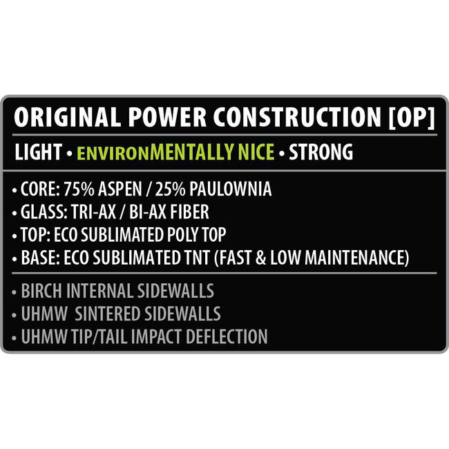 Snowboardpakke – Lib-Tech Glider & Bent Metal Metta