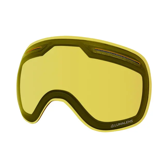 Reservelinse - X1 - Photochromic Yellow 16-72%