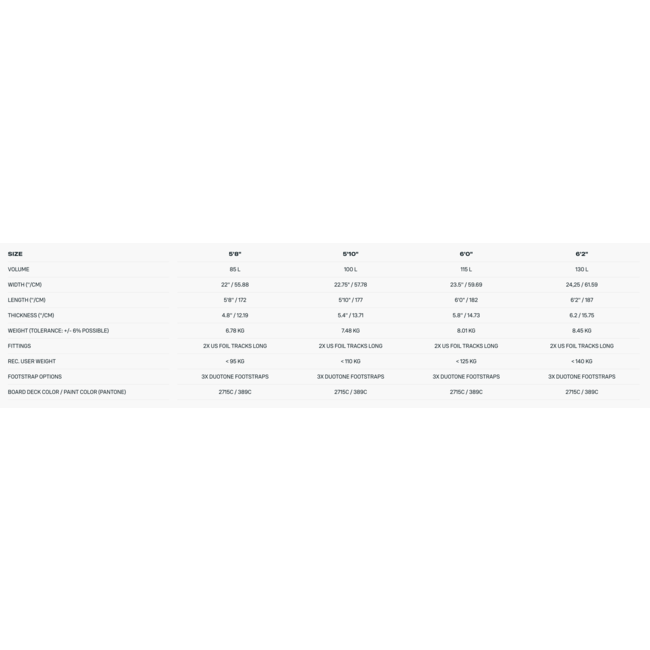 Duotone Skybrid – Midlength Wing Foilbrett for Viderekommende