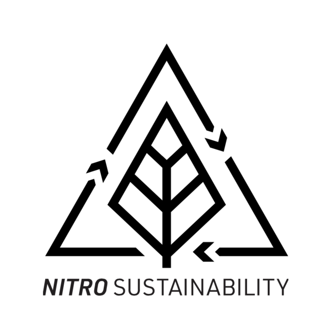 Nomad m/Kohla Skins 2025