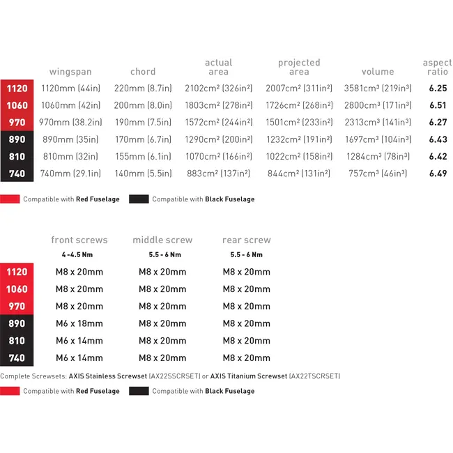 Axis - Front Wing - BSC