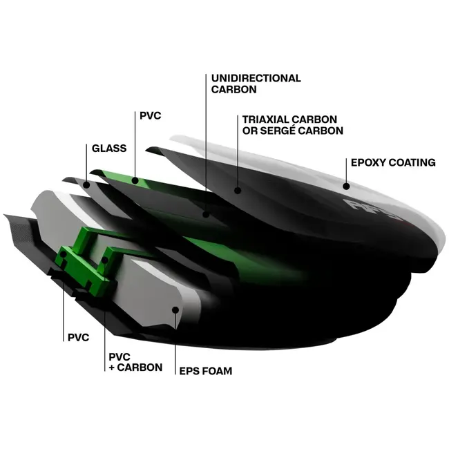 Blackbird Mid Lenght