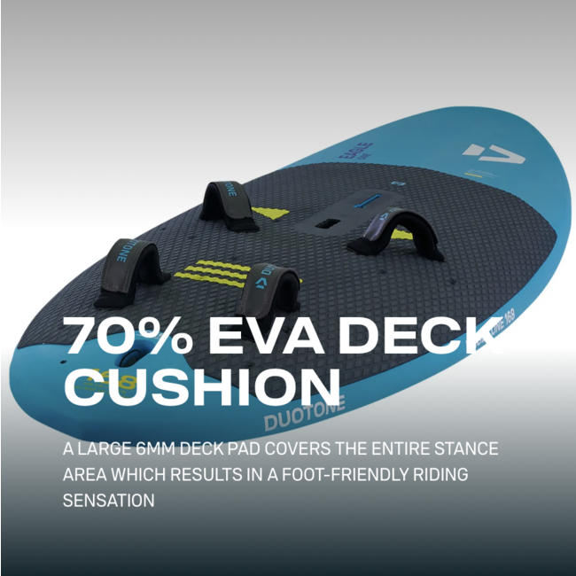 Duotone - Eagle One – Et windsurf-brett for hele reisen