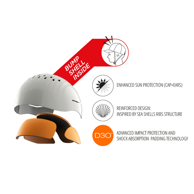 Surf Bob Bump Shell Hat grey