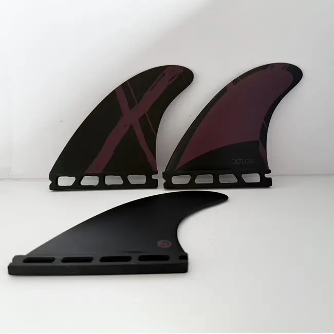 Deflow Rocket Fins – For raske svinger og eksplosiv respons