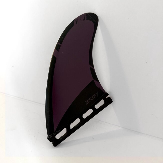 Deflow Rocket Fins – For raske svinger og eksplosiv respons