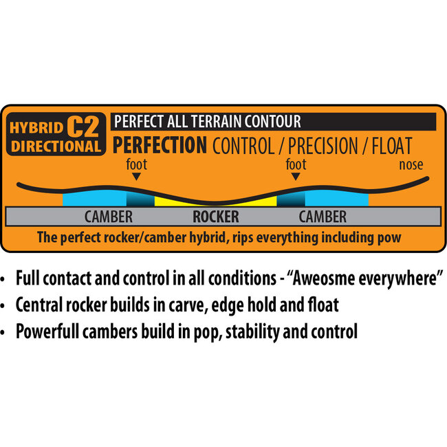 Cold Brew 2026 - Directional | Flex 6