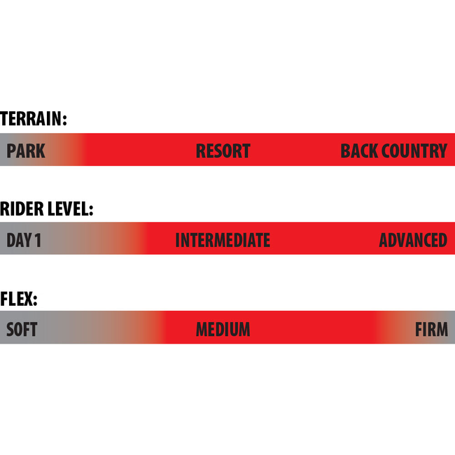 EJack Knife | C3 | 2026