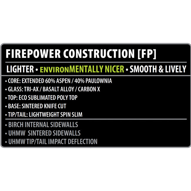 Golden Orca | C2X | 2026