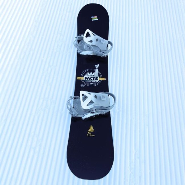 Facts 2026 - Directional Twin | Flex 5