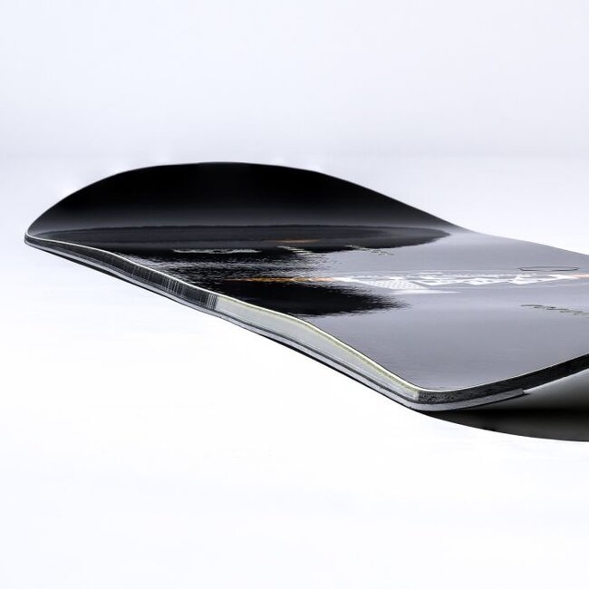 Facts 2026 - Directional Twin | Flex 5