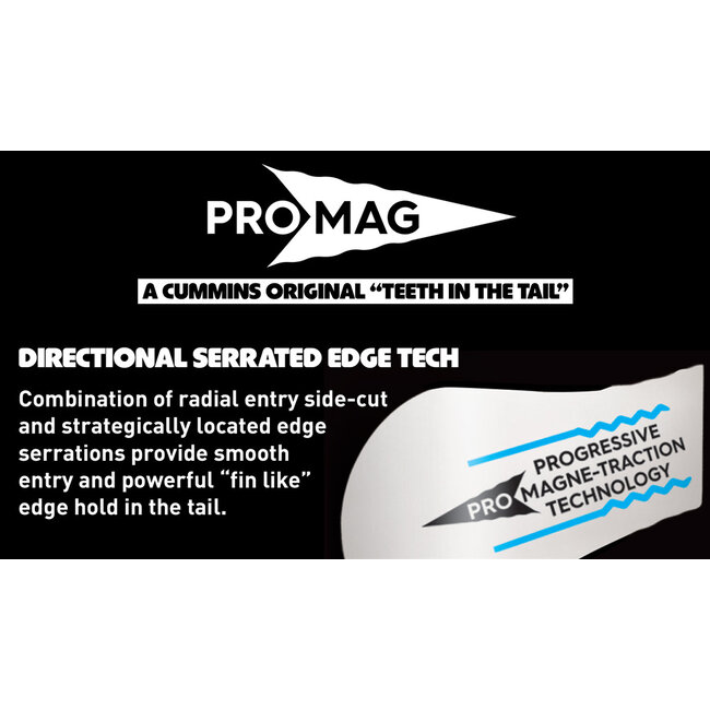 Splitboard Pakke | Banked Country + Union Explorer