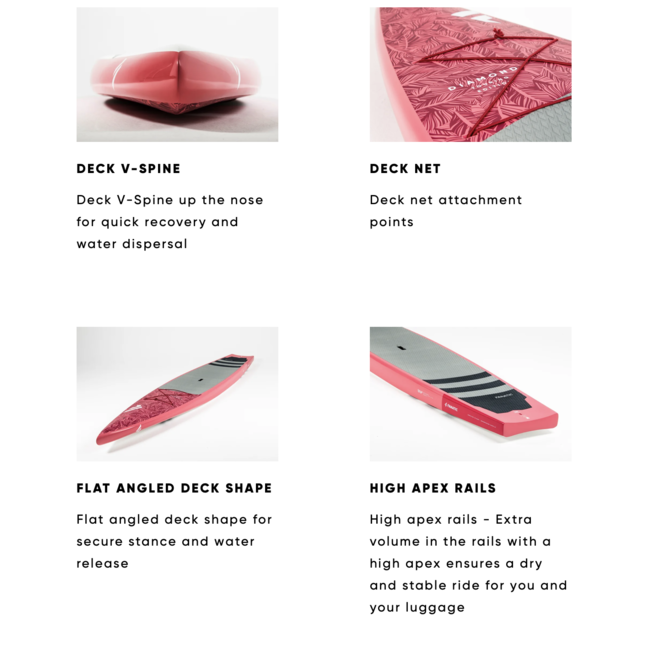 Diamond Touring Pakke + Valgfri Åre