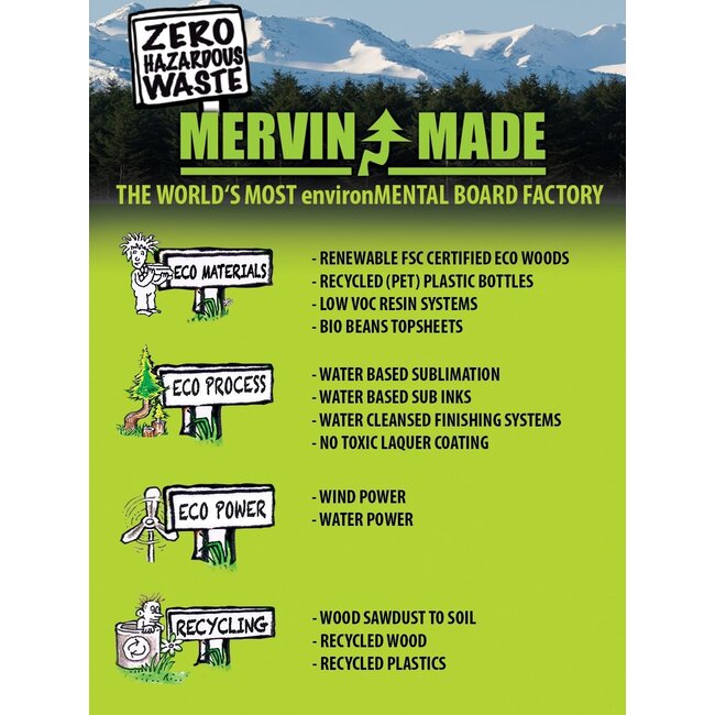 Snowboardpakke | Gnu Antigravity 25 + Axtion Binding