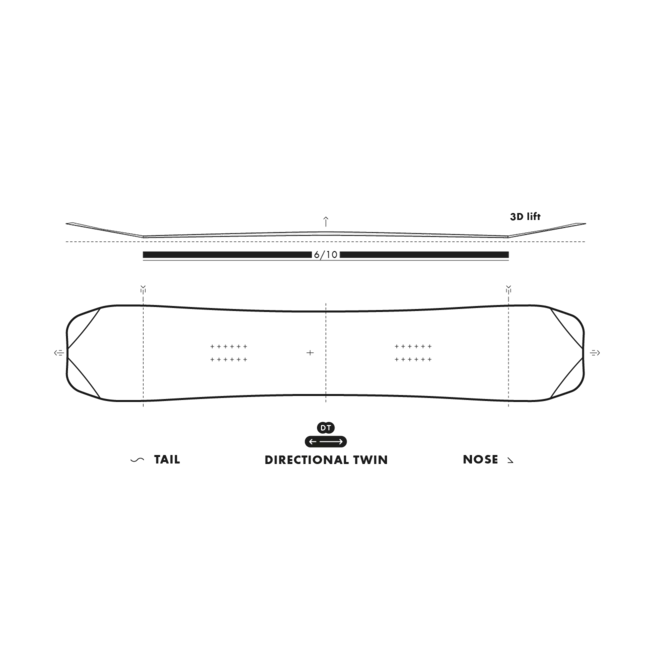 ATV – Gigi Rüfs all-terrain favoritt